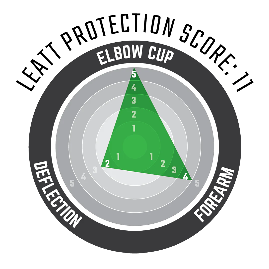 Elbow Guard 3DF 5.0 - Image 11