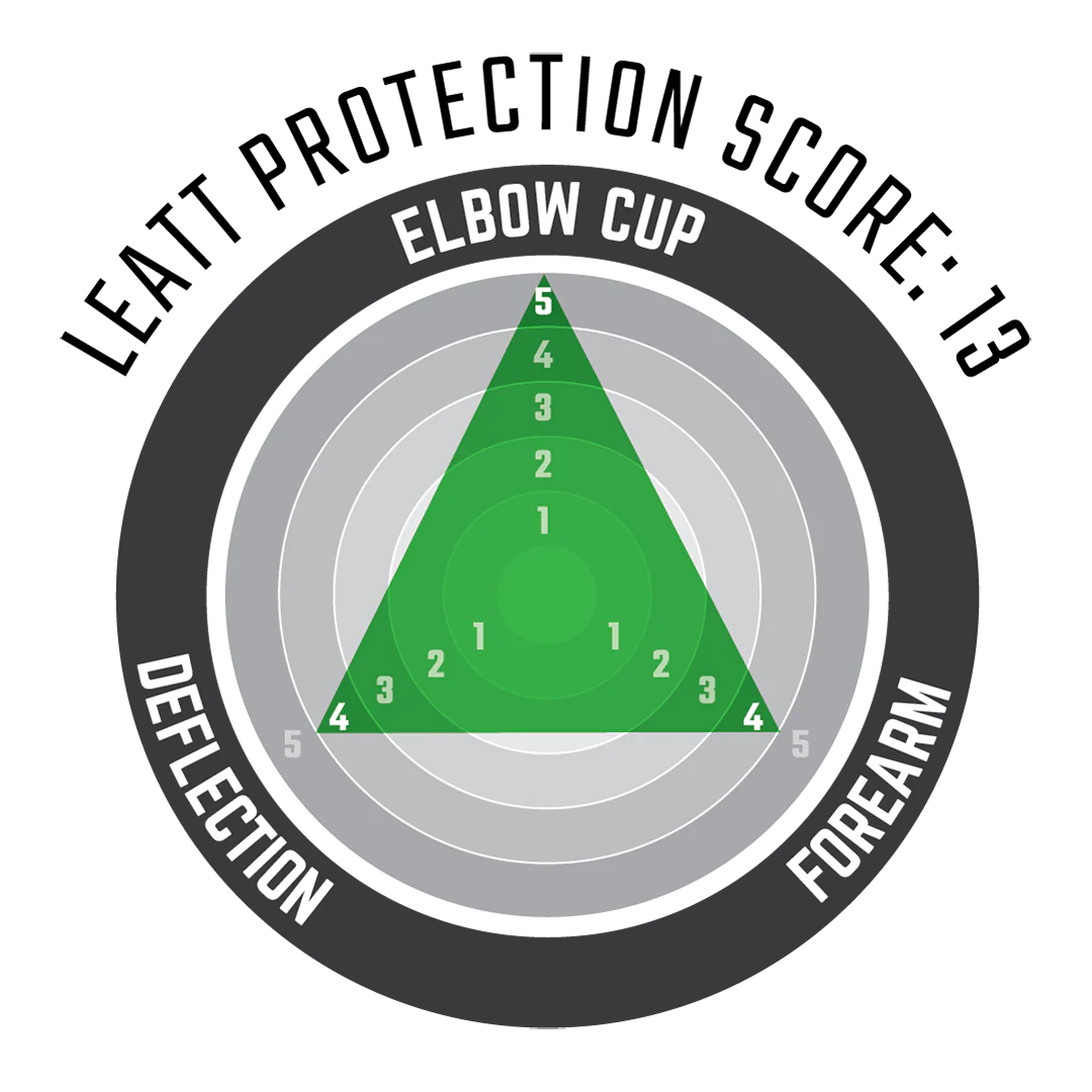 Elbow Guard 3DF Hybrid - Image 9