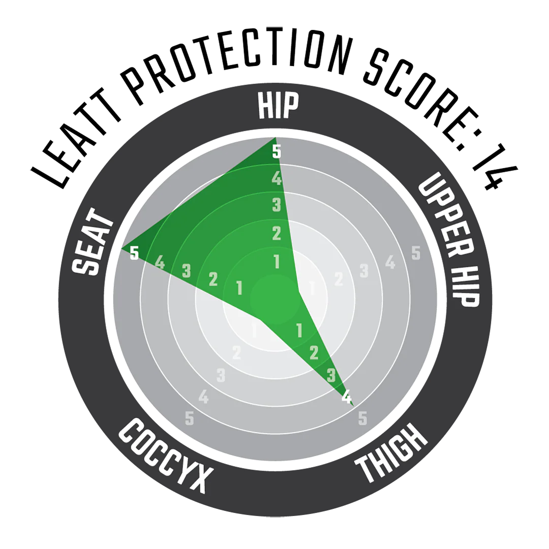 Impact Shorts 3DF 4.0 - Image 3