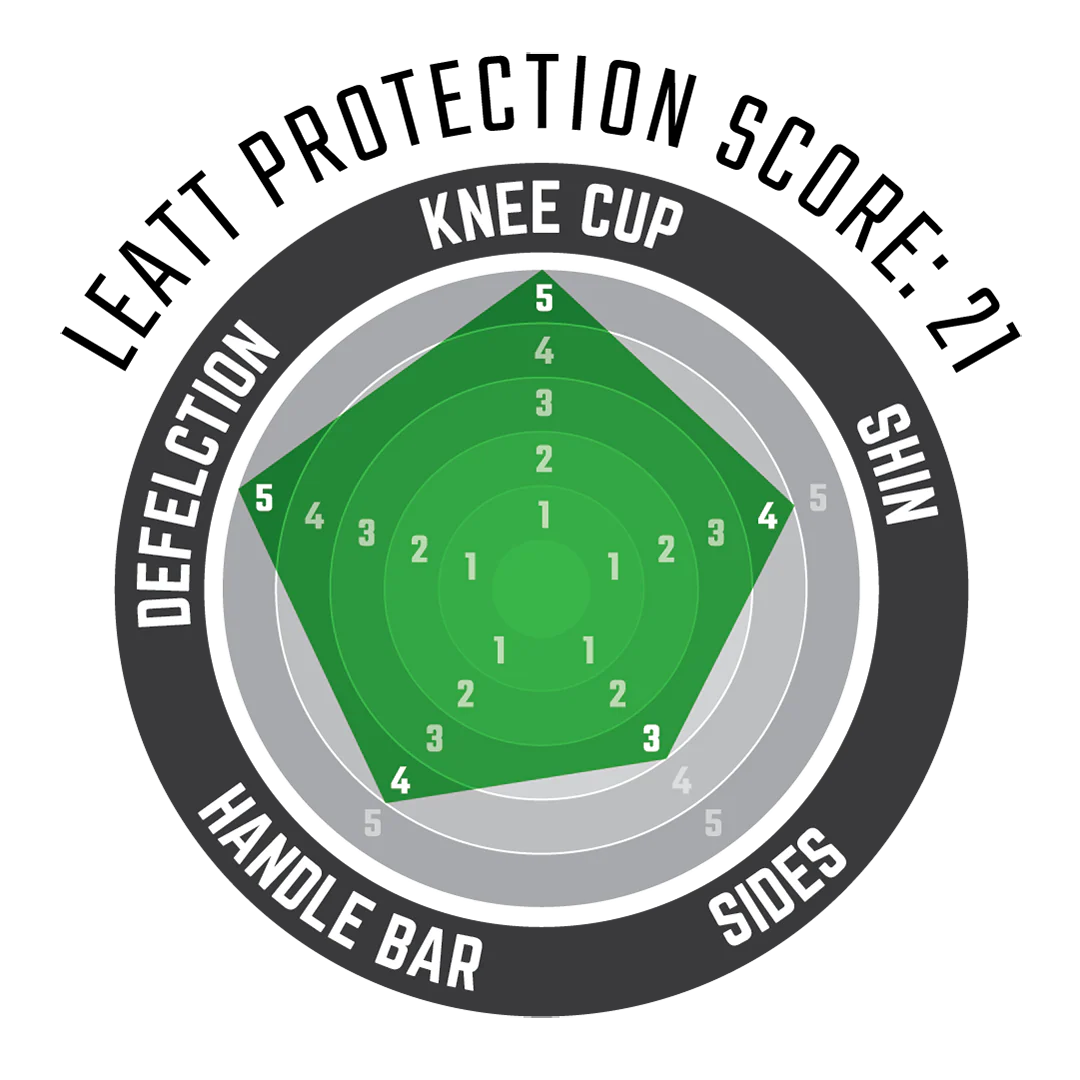 Knee Guard 3DF 6.0 - Image 6