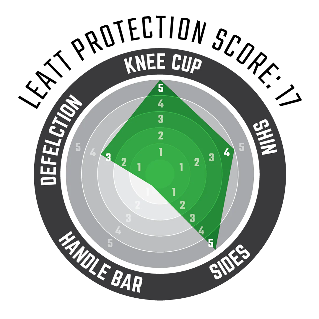 Knee Guard 3DF Hybrid - Image 3