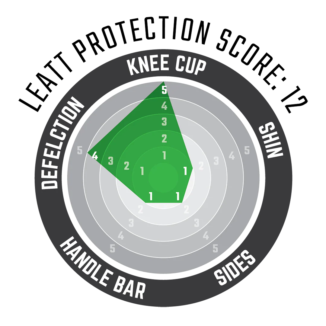 Knee Guard ReaFlex Hybrid - Junior - Image 4