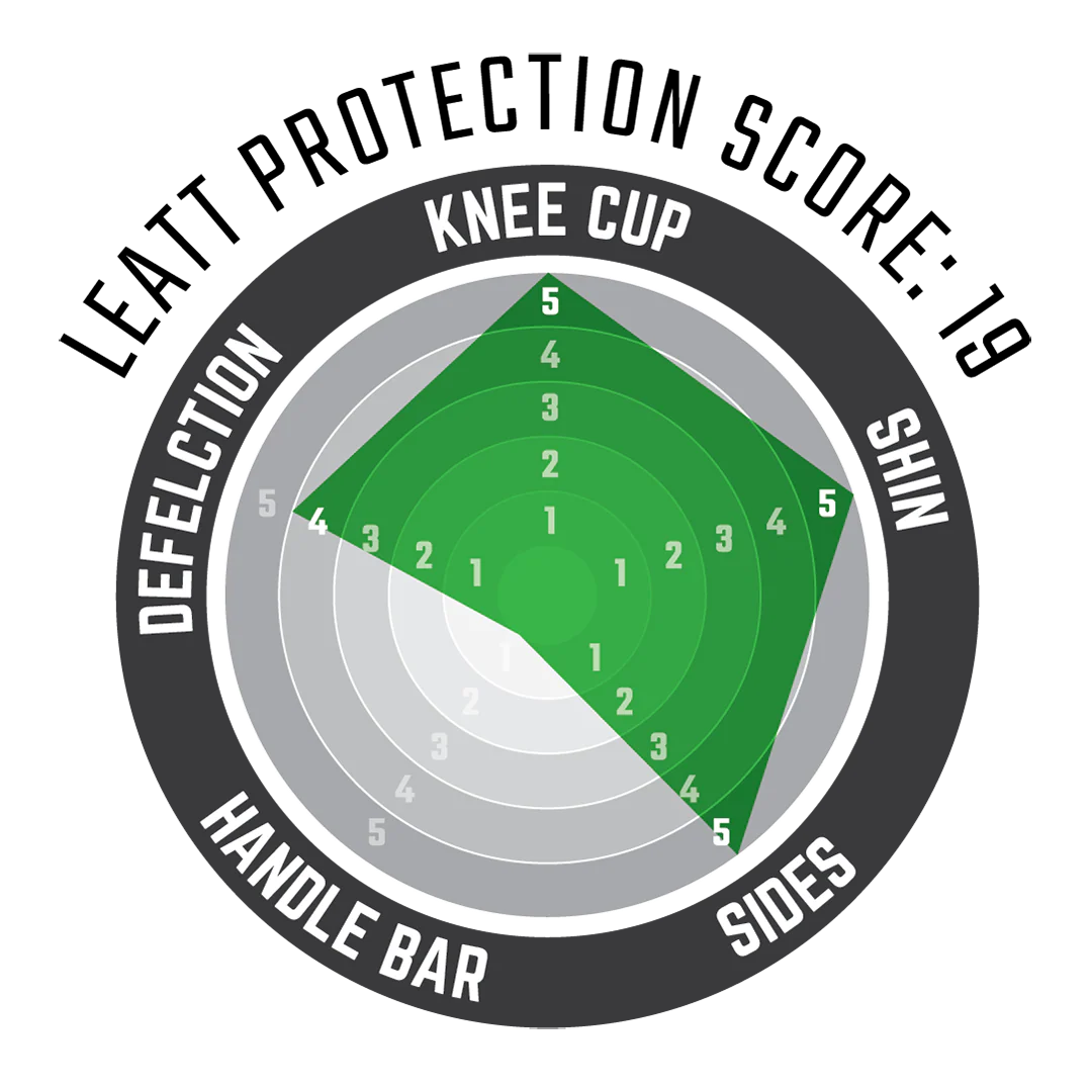 Knee & Shin Guard 3DF Hybrid EXT - Image 6