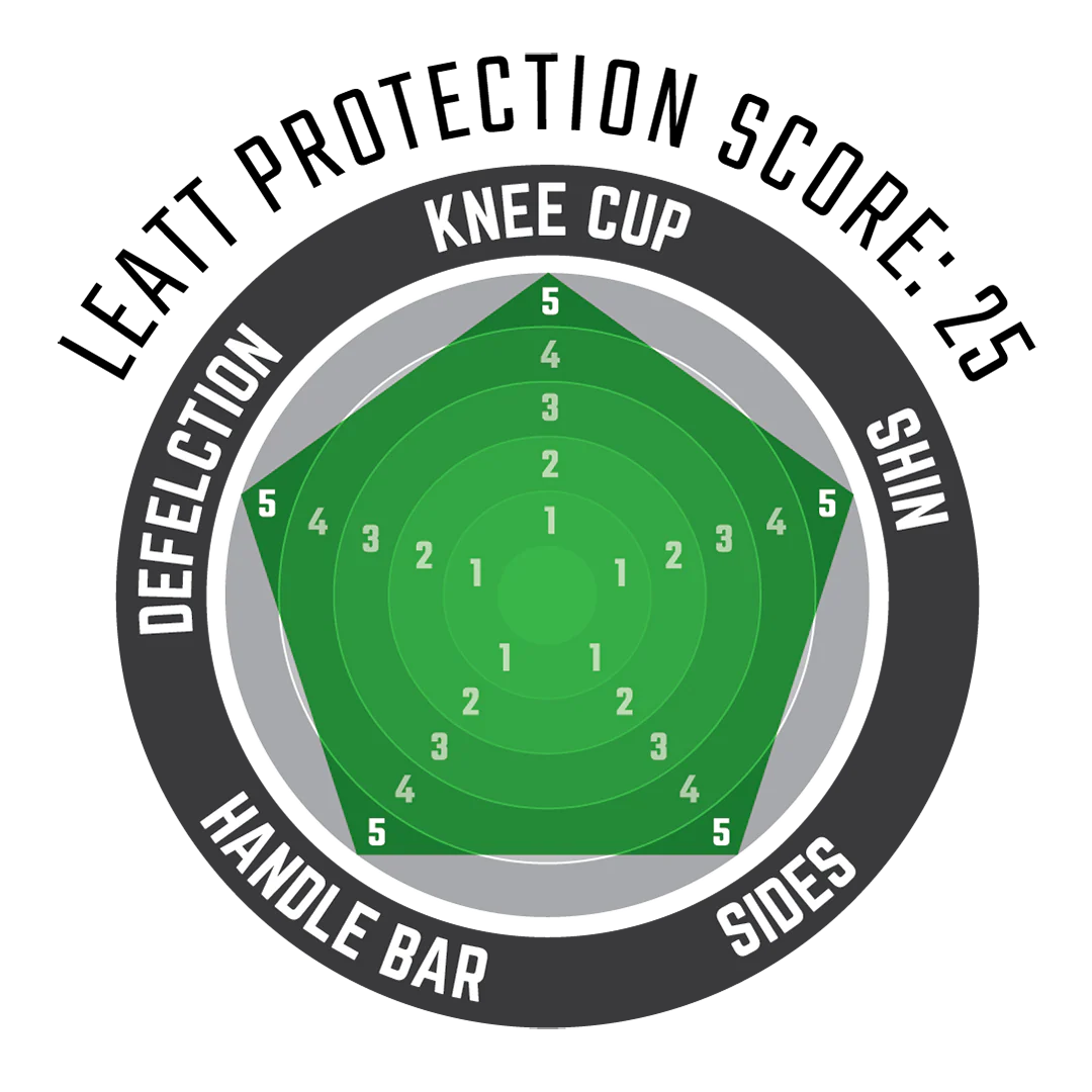 Knee & Shin Guard Dual Axis - Image 9
