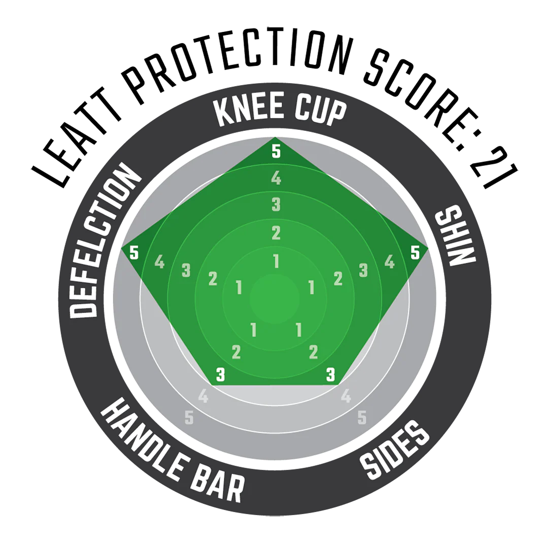 Knee & Shin Guard EXT - Image 6